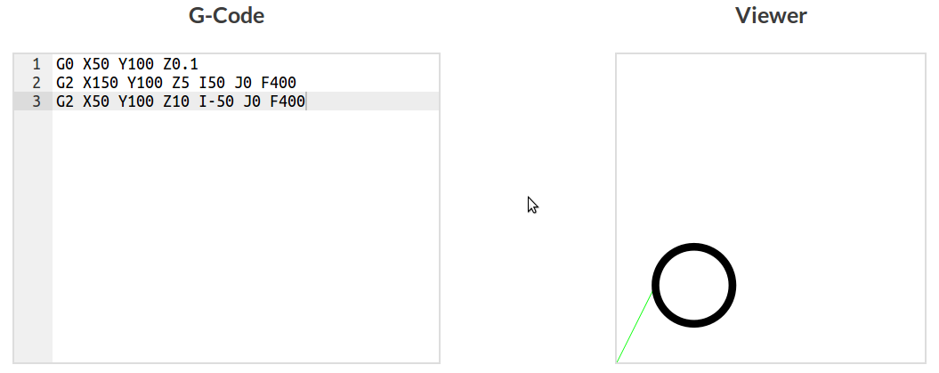 Helical ramp generated code in viewer