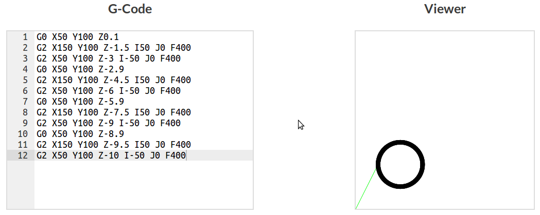 Multiple spiral generated code in viewer