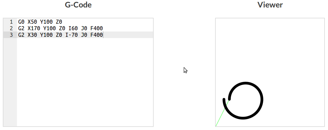 Spiral (unclosed) generated code in viewer