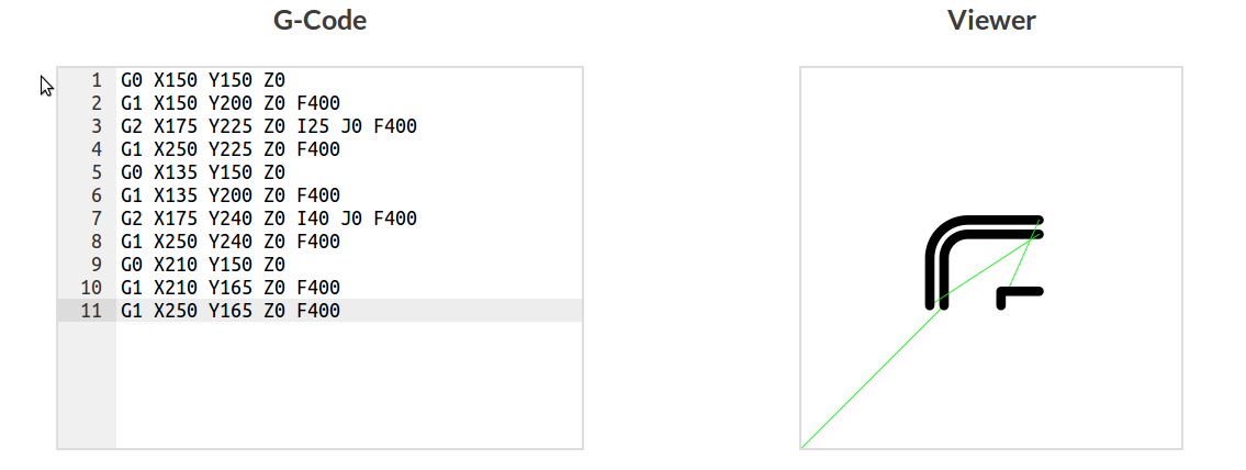 Result of an arc radius reduced below 0.