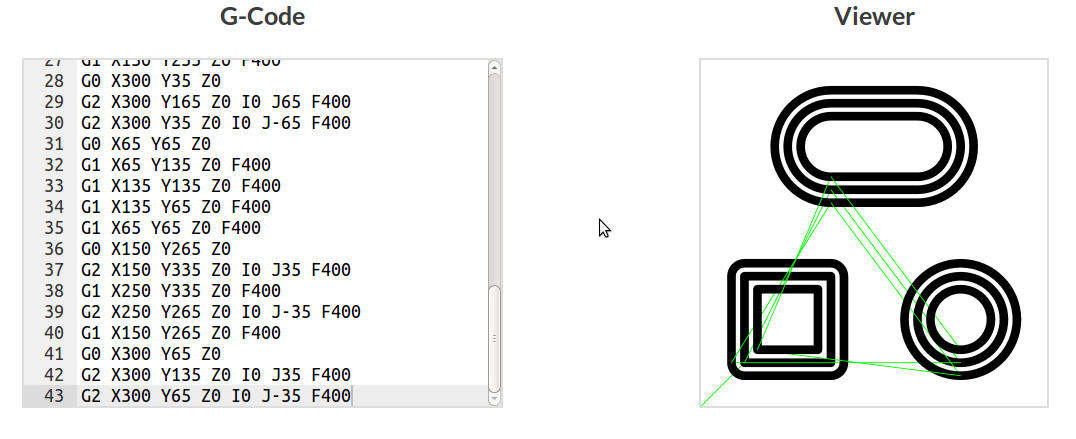 Adding offsets to the basic profile.